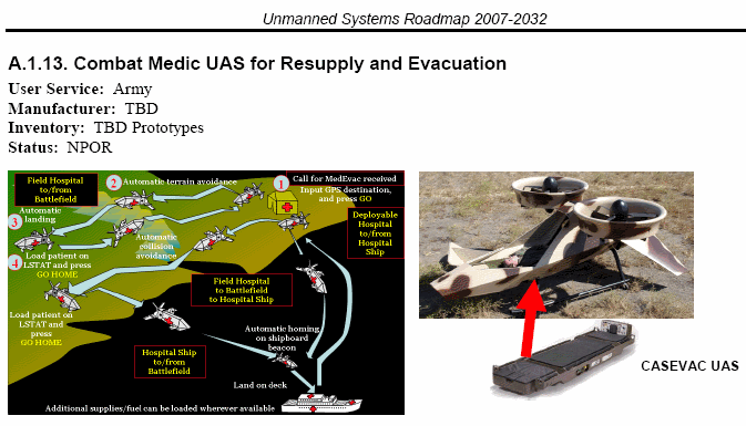 combat medic uas for resupply and evacuation