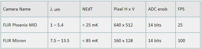 camera_pixel_pipeline_monitoring